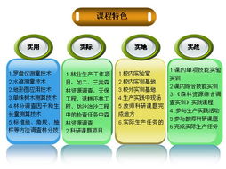 探索森林奧秘，連接數(shù)字未來——森林調(diào)查技術(shù)精品課程網(wǎng)站歡迎您